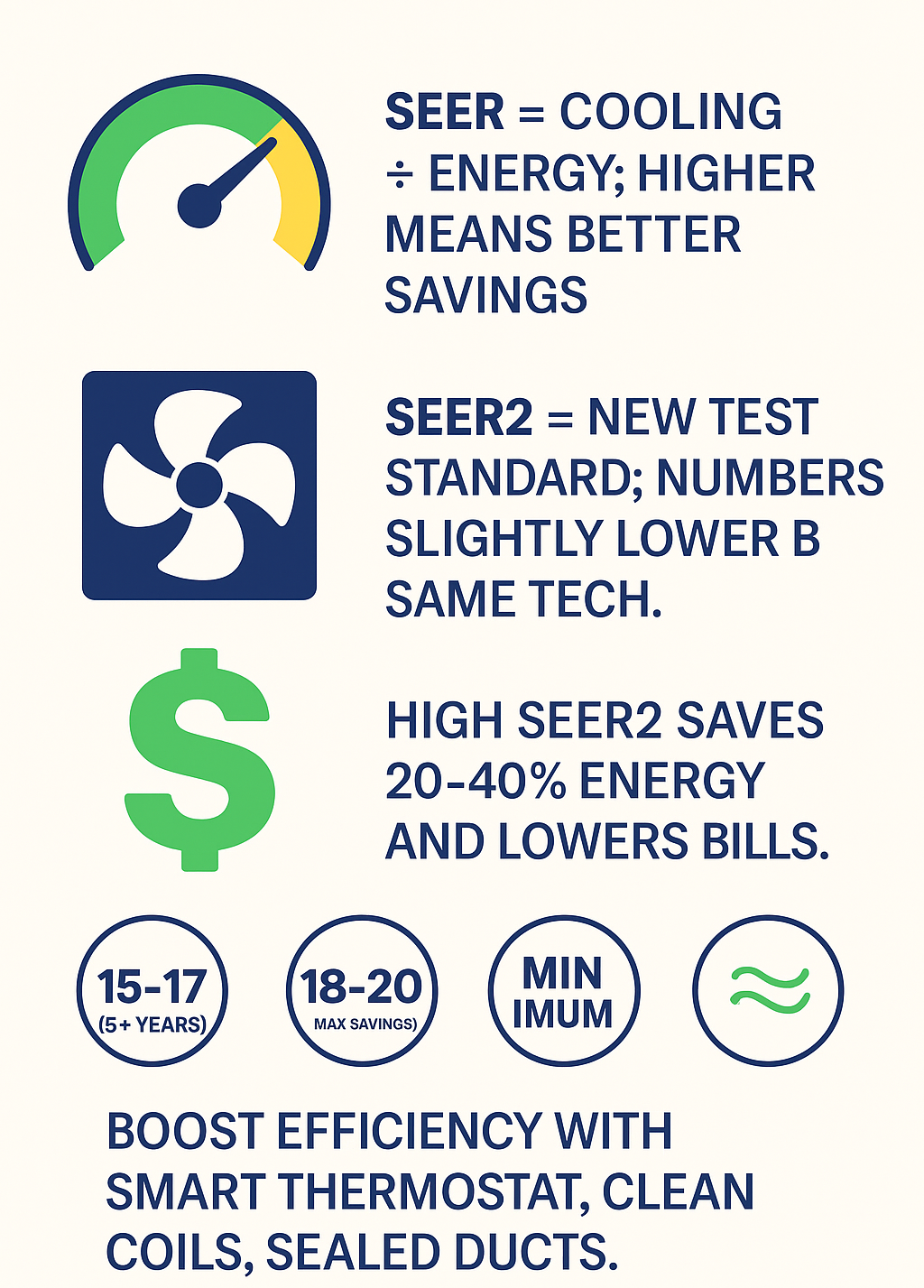 Vav Explained What Does VAV Stand for in HVAC? Variable Air Volume Explained